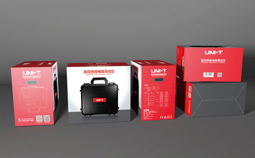 產品包裝設計創意賞析